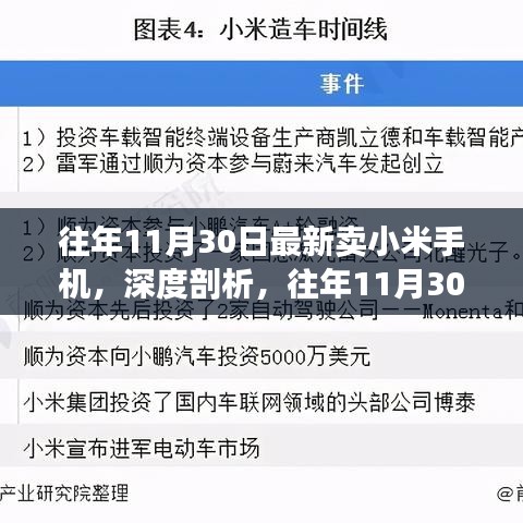 揭秘往年11月30日小米手機銷售熱潮背后的秘密與觀點深度剖析