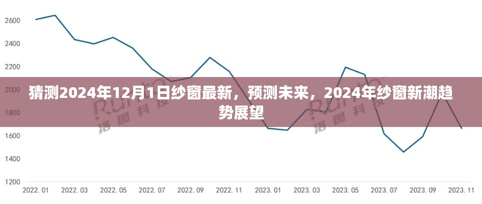 2024年紗窗新潮趨勢展望，最新預(yù)測與未來展望