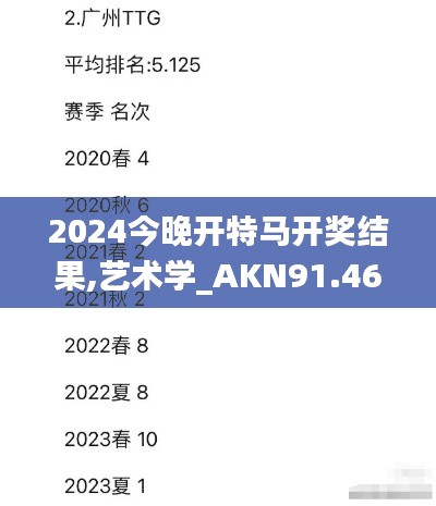 2024今晚開(kāi)特馬開(kāi)獎(jiǎng)結(jié)果,藝術(shù)學(xué)_AKN91.468云端版
