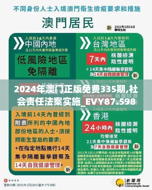 2024年澳門正版免費335期,社會責(zé)任法案實施_EVY87.598手游版