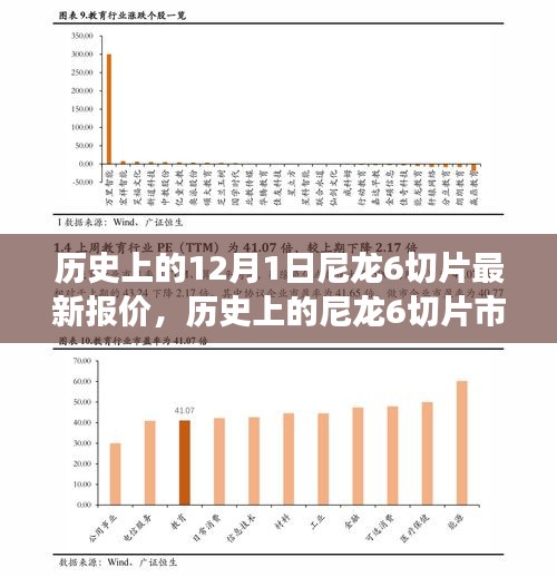驚弦之鳥 第6頁