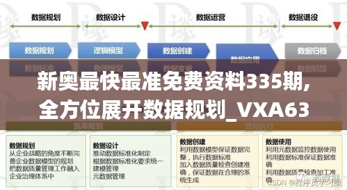 新奧最快最準(zhǔn)免費資料335期,全方位展開數(shù)據(jù)規(guī)劃_VXA63.484改進版