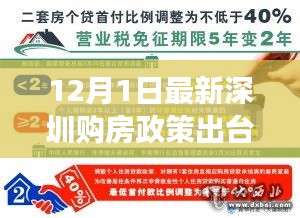 深圳購房新政策重塑市場(chǎng)格局，里程碑事件發(fā)布解讀