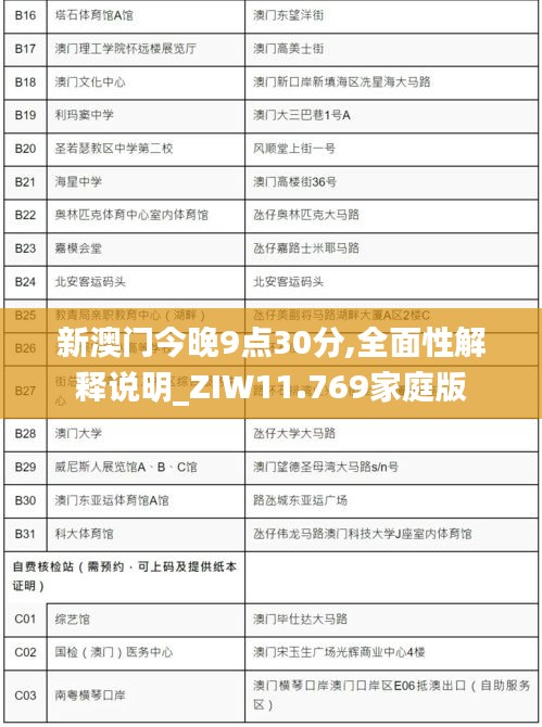 新澳門今晚9點(diǎn)30分,全面性解釋說明_ZIW11.769家庭版