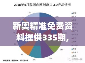 新奧精準免費資料提供335期,實證分析細明數(shù)據(jù)_LIE22.380任務版