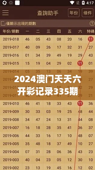 2024澳門天天六開彩記錄335期,全面設(shè)計實施_EMI8.139啟動版