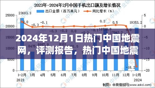 熱門中國地震網(wǎng)深度評測報告，應(yīng)用解析與未來展望（2024年版本）