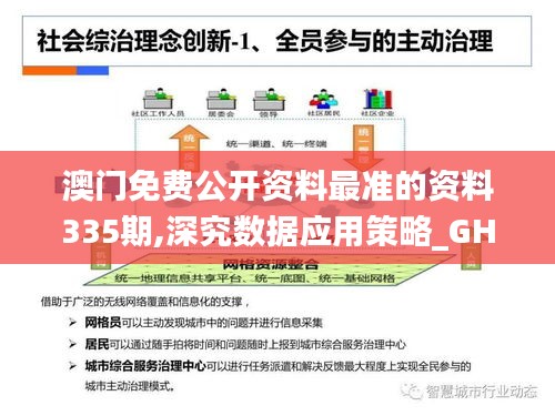 澳門(mén)免費(fèi)公開(kāi)資料最準(zhǔn)的資料335期,深究數(shù)據(jù)應(yīng)用策略_GHH54.259賽博版