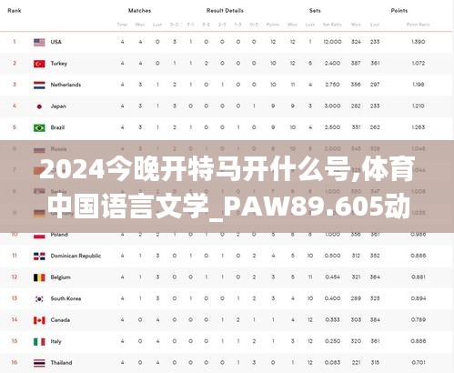2024今晚開特馬開什么號(hào),體育中國語言文學(xué)_PAW89.605動(dòng)態(tài)版