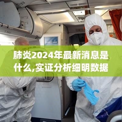 肺炎2024年最新消息是什么,實證分析細(xì)明數(shù)據(jù)_ESG5.457酷炫版