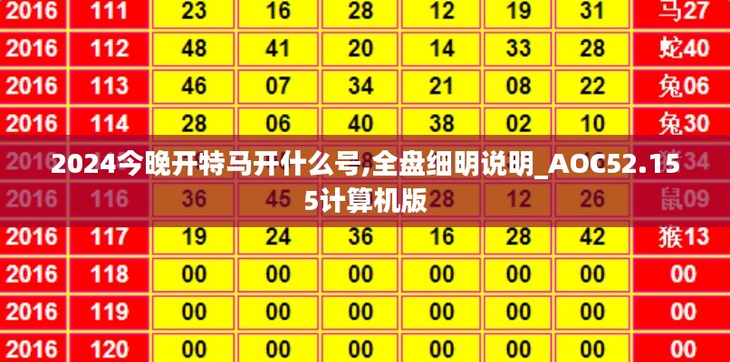 2024今晚開(kāi)特馬開(kāi)什么號(hào),全盤細(xì)明說(shuō)明_AOC52.155計(jì)算機(jī)版