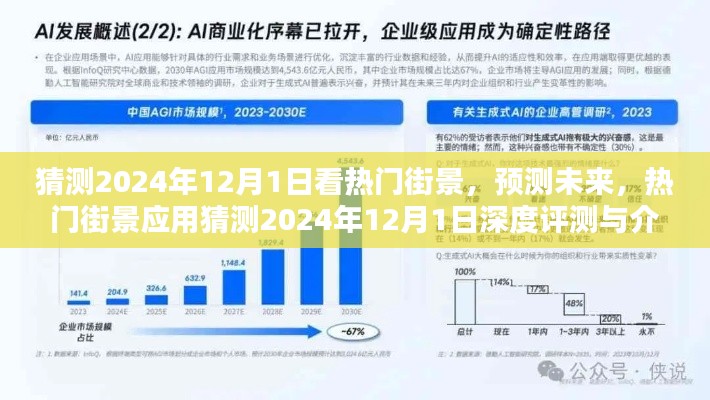 2024年12月1日熱門(mén)街景深度預(yù)測(cè)與評(píng)測(cè)，未來(lái)趨勢(shì)及應(yīng)用介紹