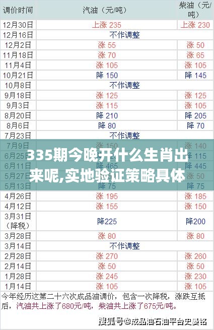 七嘴八張 第6頁