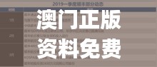 澳門正版資料免費(fèi)大全新聞335期,精細(xì)化實(shí)施分析_KDQ60.178拍照版
