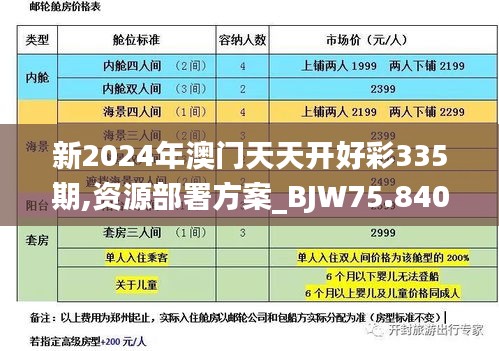 新2024年澳門天天開好彩335期,資源部署方案_BJW75.840知識版