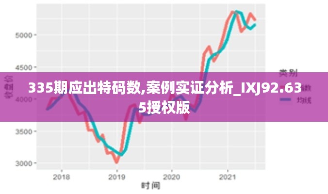 335期應(yīng)出特碼數(shù),案例實(shí)證分析_IXJ92.635授權(quán)版