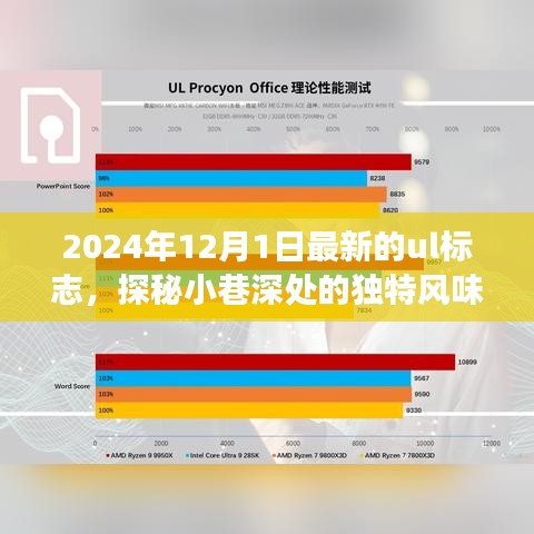 探秘獨特風味小巷，UL標志下的美食寶藏（2024年最新版）