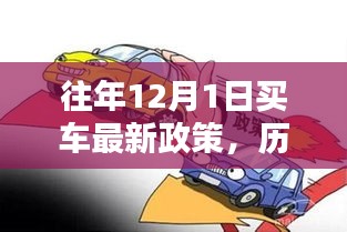 歷年12月1日購車新政策解析與深度評測介紹