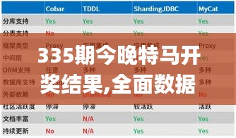 335期今晚特馬開獎結(jié)果,全面數(shù)據(jù)分析_TCV15.491定向版