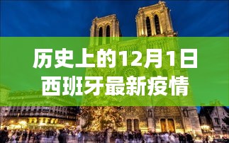 12月1日西班牙與英國疫情下的自然療愈之旅，冬日探秘之旅開啟