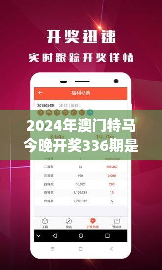 2024年澳門特馬今晚開獎(jiǎng)336期是什么,精細(xì)化方案決策_(dá)HHF69.988供給版