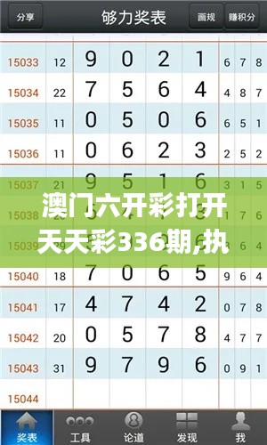 澳門六開彩打開天天彩336期,執(zhí)行機制評估_OXO69.302物聯(lián)網(wǎng)版
