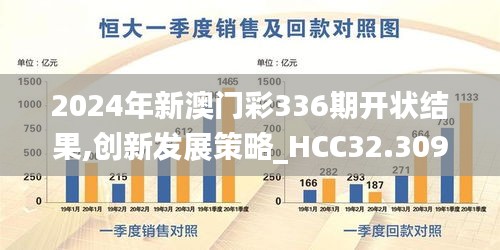 2024年新澳門彩336期開狀結果,創(chuàng)新發(fā)展策略_HCC32.309理想版