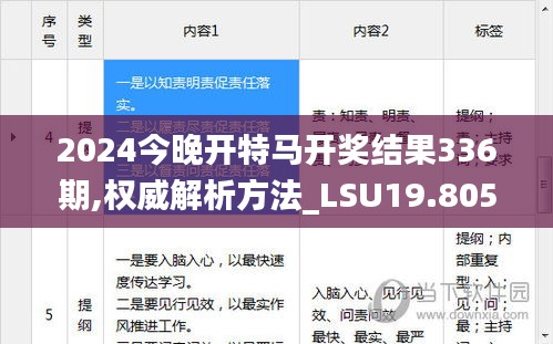 2024今晚開(kāi)特馬開(kāi)獎(jiǎng)結(jié)果336期,權(quán)威解析方法_LSU19.805性能版