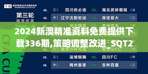 2024新澳精準資料免費提供下載336期,策略調(diào)整改進_SQT27.914互助版