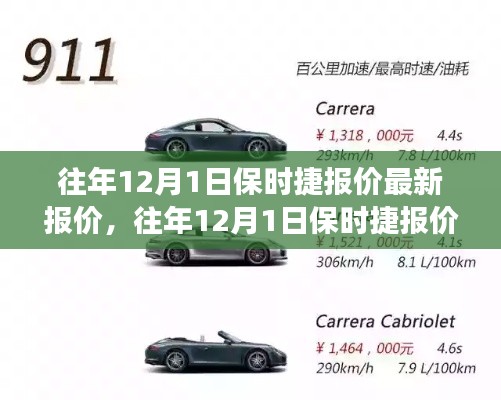 保時(shí)捷歷年12月1日最新報(bào)價(jià)概覽及購(gòu)車(chē)指南，市場(chǎng)動(dòng)態(tài)與購(gòu)車(chē)攻略深度解析