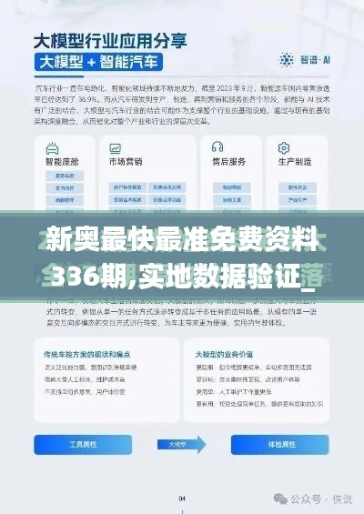 新奧最快最準(zhǔn)免費(fèi)資料336期,實地數(shù)據(jù)驗證_SDE89.852原型版