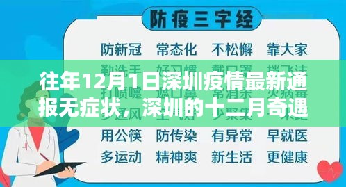 深圳疫情下的暖心日常與友情力量，十二月奇遇與歷年疫情最新通報(bào)的無(wú)癥狀記錄