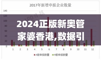2024正版新奧管家婆香港,數(shù)據(jù)引導(dǎo)設(shè)計方法_CDO9.530本地版