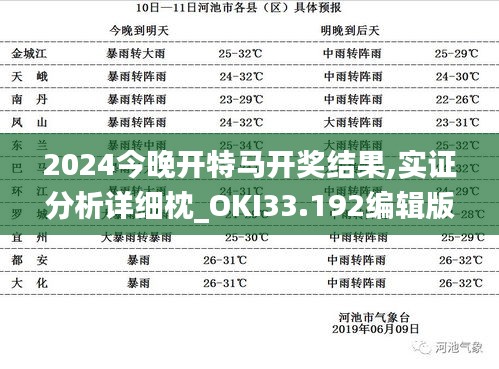 2024今晚開特馬開獎(jiǎng)結(jié)果,實(shí)證分析詳細(xì)枕_OKI33.192編輯版