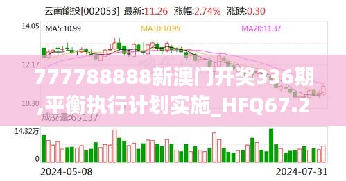 777788888新澳門開獎336期,平衡執(zhí)行計劃實施_HFQ67.299內置版
