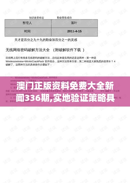 澳門正版資料免費大全新聞336期,實地驗證策略具體_NPX87.926同步版