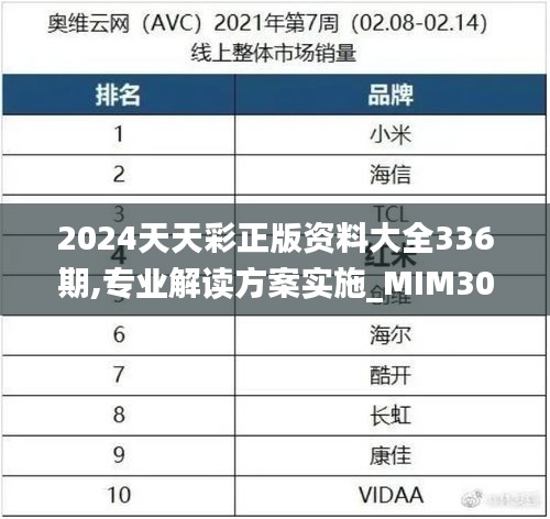 2024天天彩正版資料大全336期,專業(yè)解讀方案實(shí)施_MIM30.238趣味版
