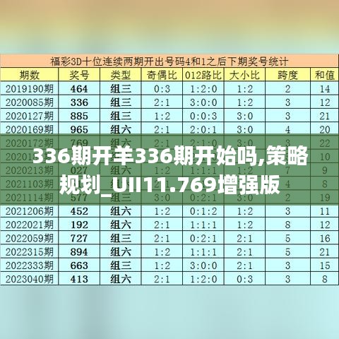 336期開羊336期開始嗎,策略規(guī)劃_UII11.769增強版