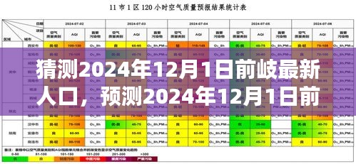 預(yù)測，至2024年12月1日前岐地區(qū)最新人口趨勢及數(shù)量猜測