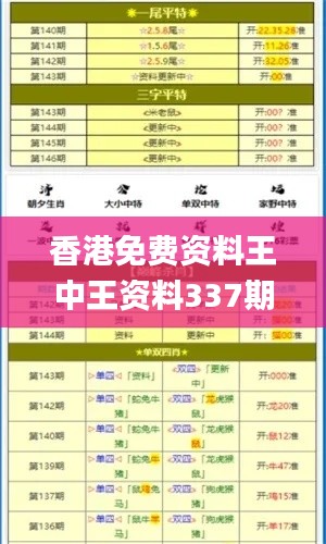 香港免費(fèi)資料王中王資料337期,精細(xì)策略分析_SP29.856-9