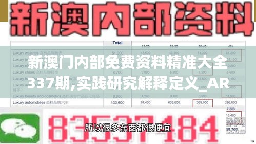 新澳門內(nèi)部免費資料精準大全337期,實踐研究解釋定義_AR95.155-7