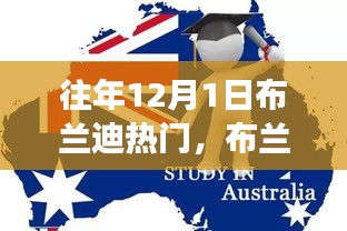 布蘭迪熱門日，學習變化，自信閃耀，成就無限可能