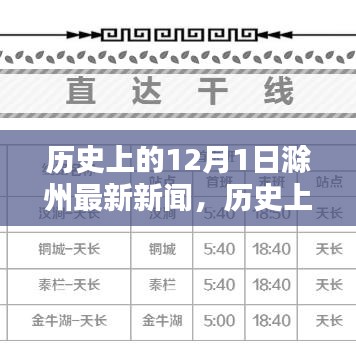 歷史上的12月1日滁州要聞概覽，最新新聞與要聞概覽
