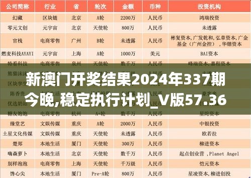 新澳門開獎(jiǎng)結(jié)果2024年337期今晚,穩(wěn)定執(zhí)行計(jì)劃_V版57.361-9