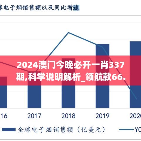 2024澳門(mén)今晚必開(kāi)一肖337期,科學(xué)說(shuō)明解析_領(lǐng)航款66.753-1