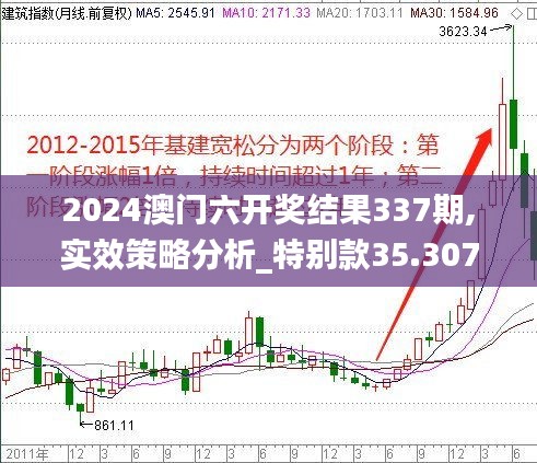 2024澳門六開獎(jiǎng)結(jié)果337期,實(shí)效策略分析_特別款35.307-8