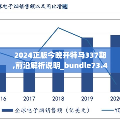 2024正版今晚開特馬337期,前沿解析說明_bundle73.407-6