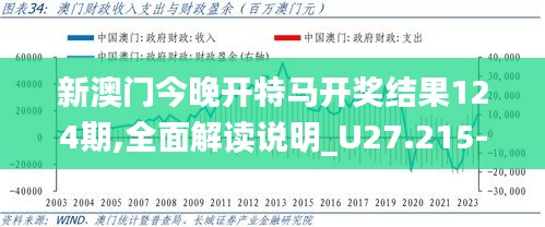 新澳門今晚開特馬開獎(jiǎng)結(jié)果124期,全面解讀說明_U27.215-4
