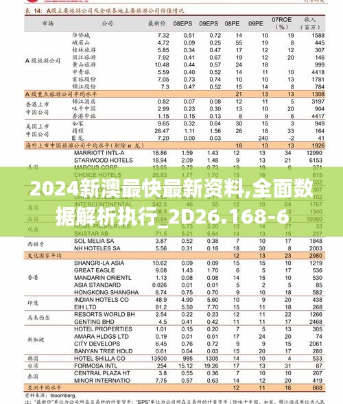 2024新澳最快最新資料,全面數(shù)據(jù)解析執(zhí)行_2D26.168-6