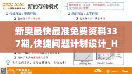 新奧最快最準免費資料337期,快捷問題計劃設(shè)計_Harmony95.303-8